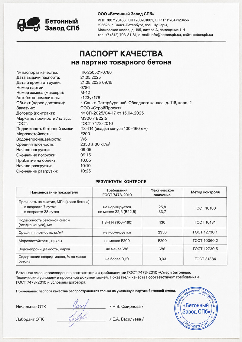 Паспорт качества на партию товарного бетона